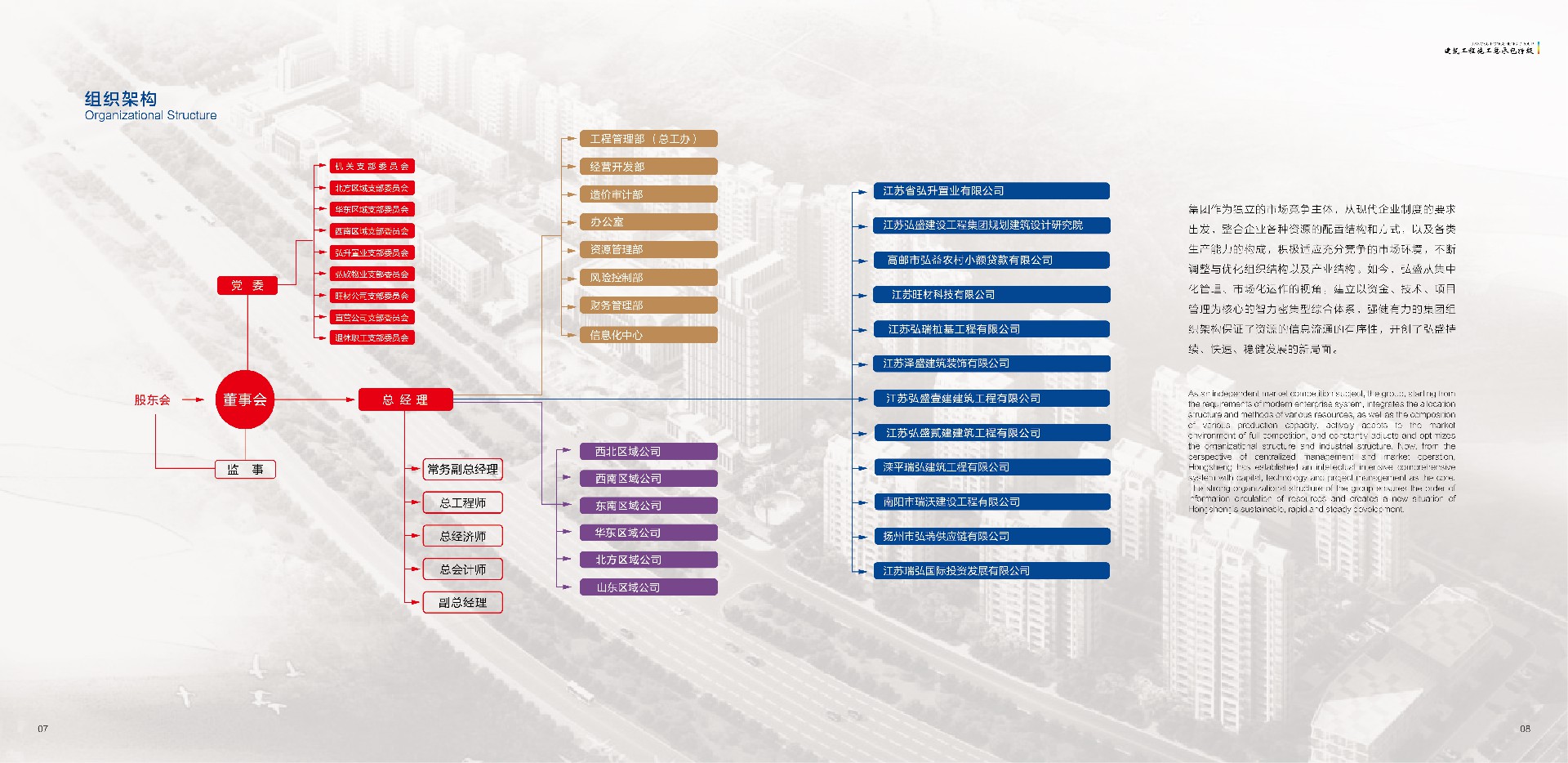 组织架构.jpg